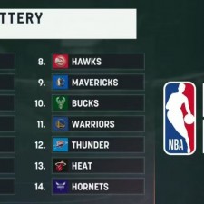 Le rêve de titre des Knicks se réalise, le rideau se lève à nouveau sur la Draft